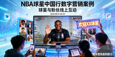 NBA球星中国行数字营销案例 - 球星与粉丝线上互动